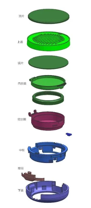 Cushion Compact 2 Cushion Compact 2